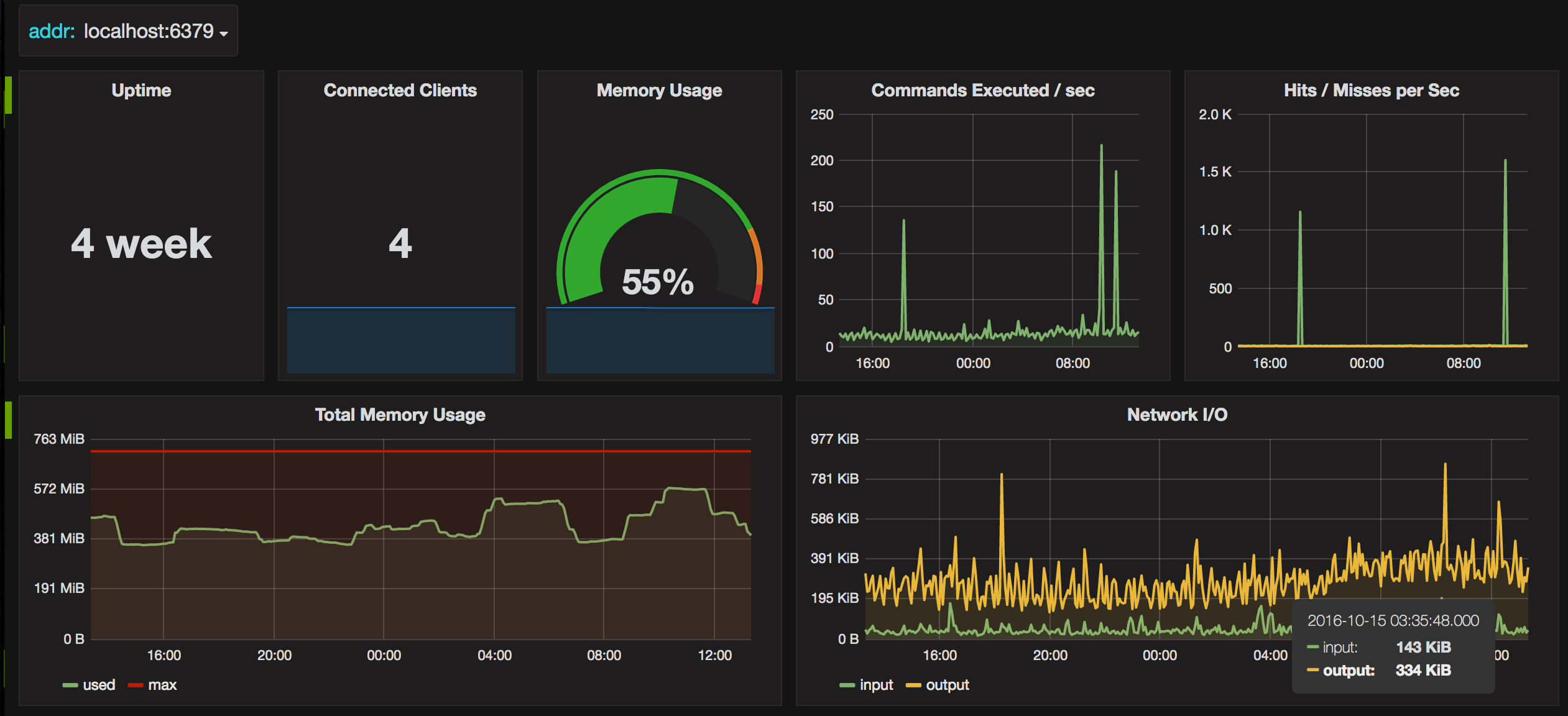 redis_exporter screenshot 1