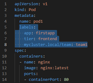 Fast-Kubernetes screenshot 6