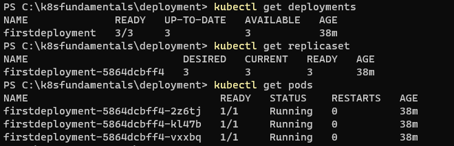Fast-Kubernetes screenshot 11