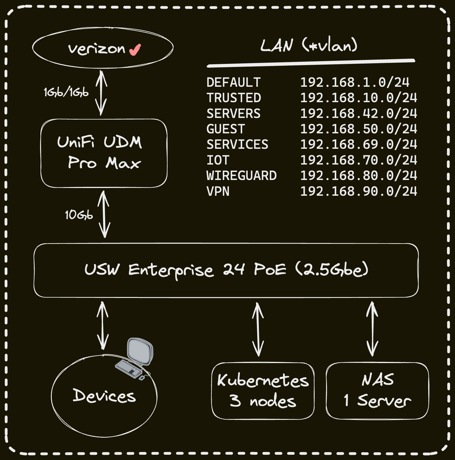 home-ops screenshot 7