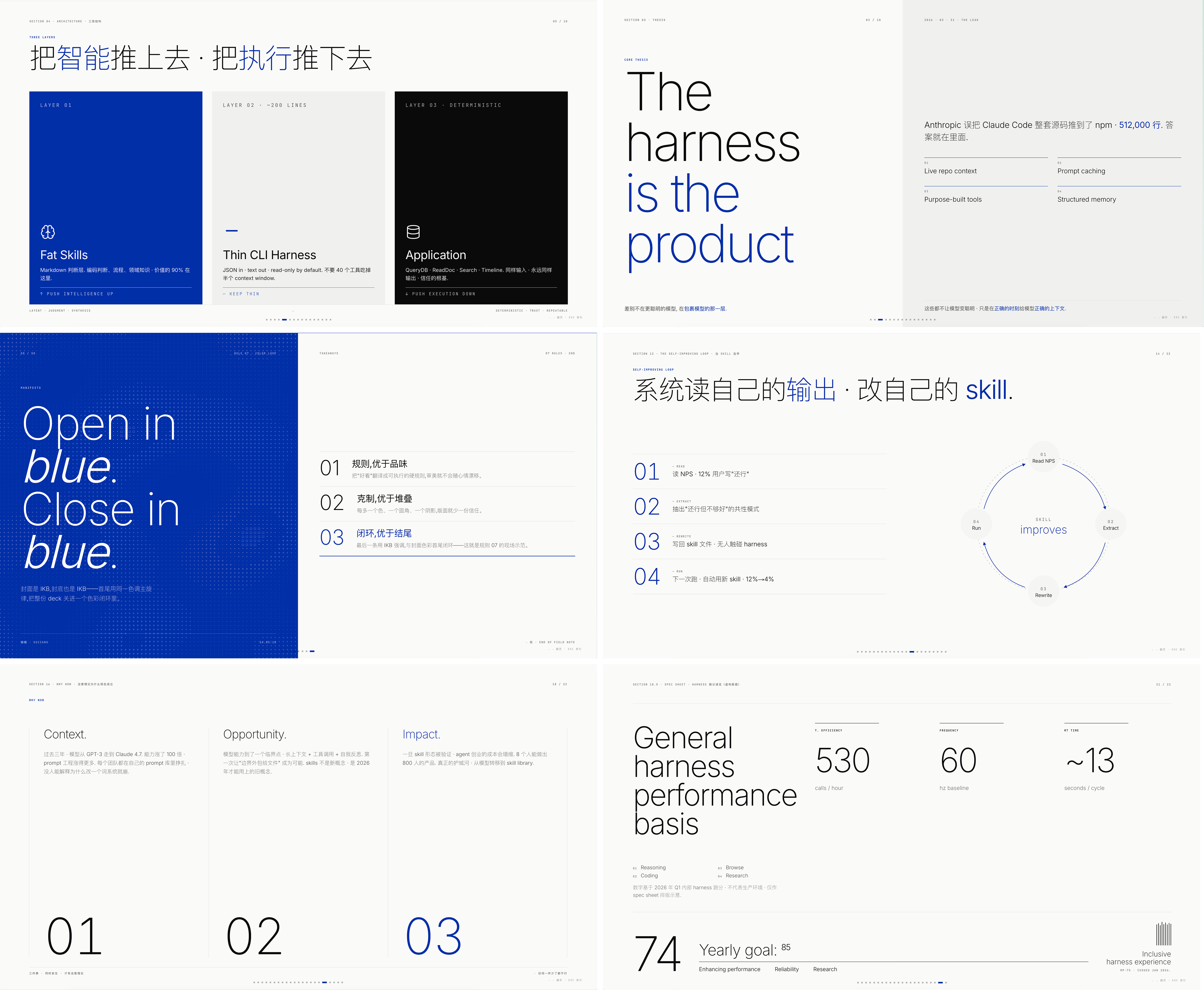 guizang-ppt-skill screenshot 2