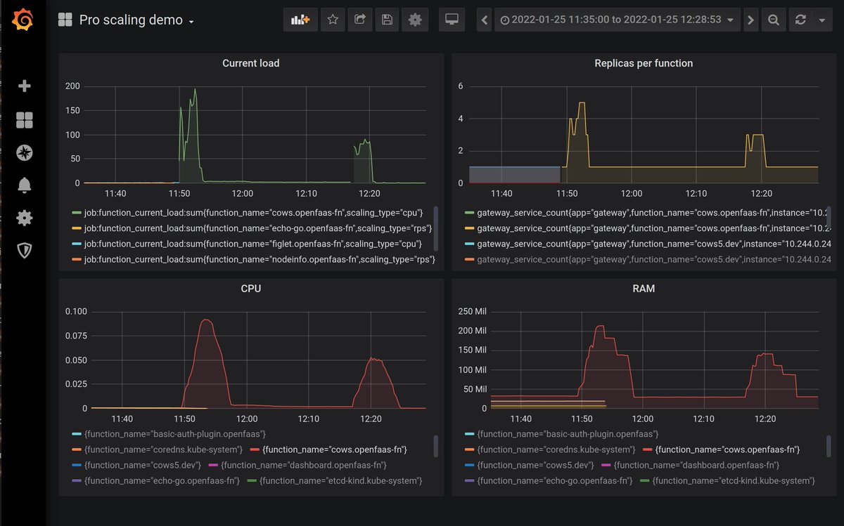 faas screenshot 5
