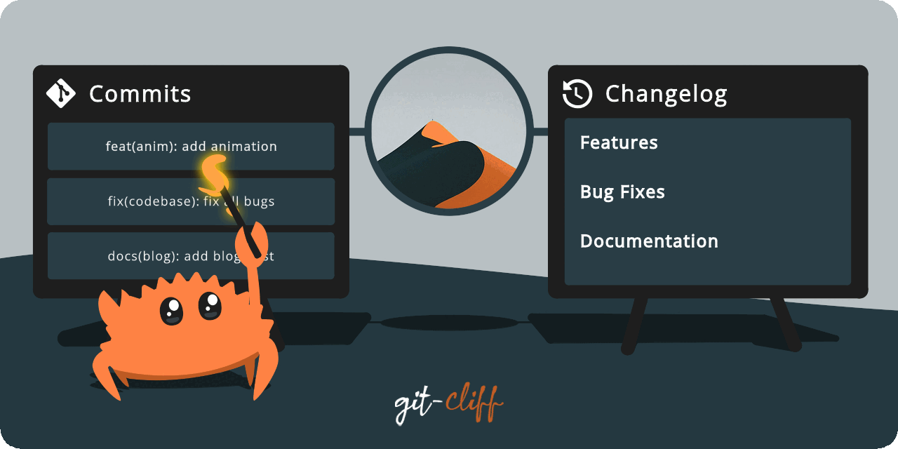 git-cliff screenshot 1