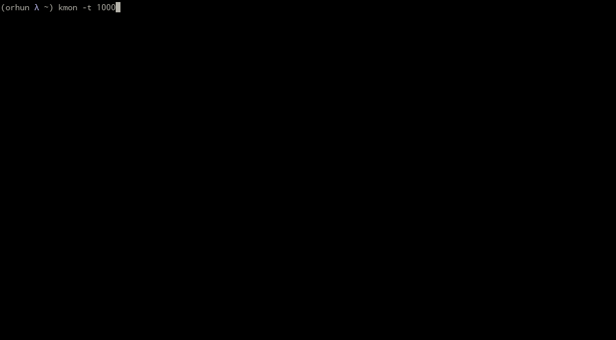kmon screenshot 27