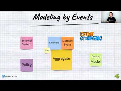 EventSourcing.NetCore screenshot 5