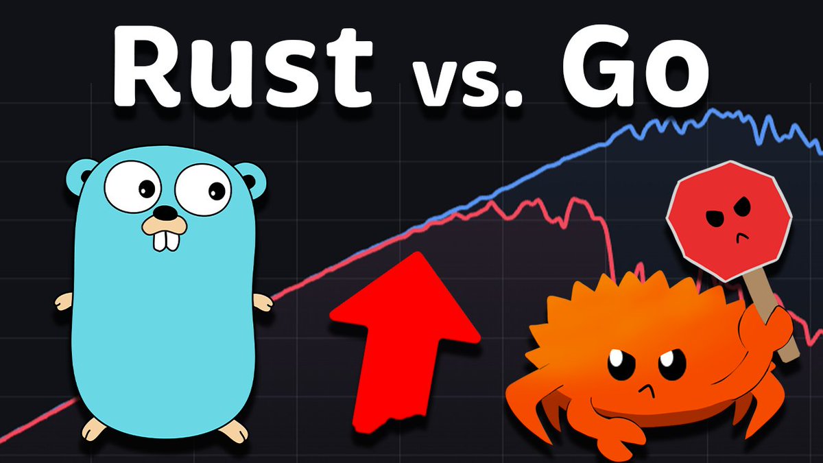 gnet screenshot 7