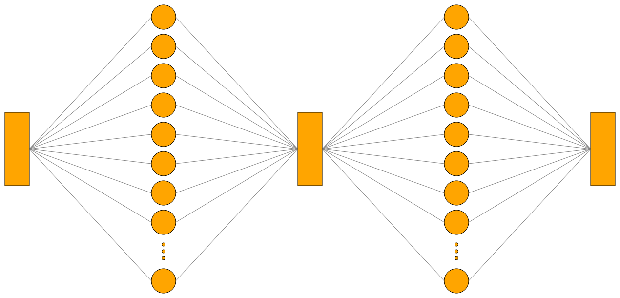 visualkeras screenshot 2