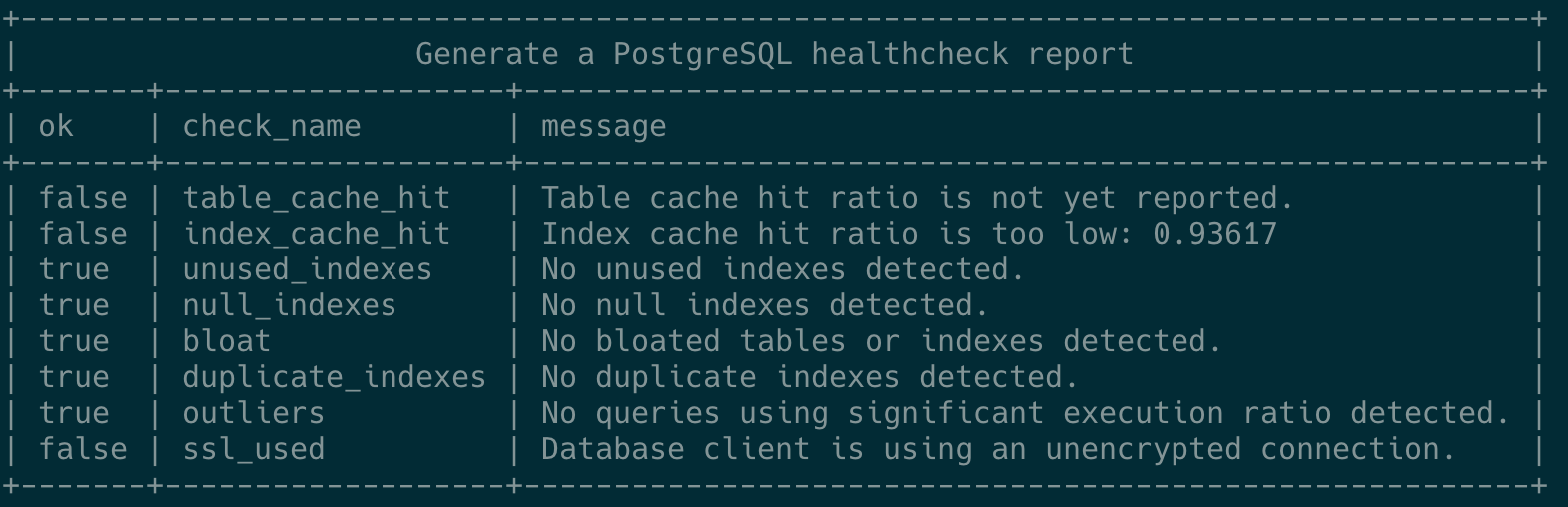 ecto_psql_extras screenshot 2