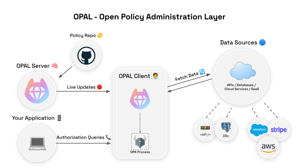 opal screenshot 2
