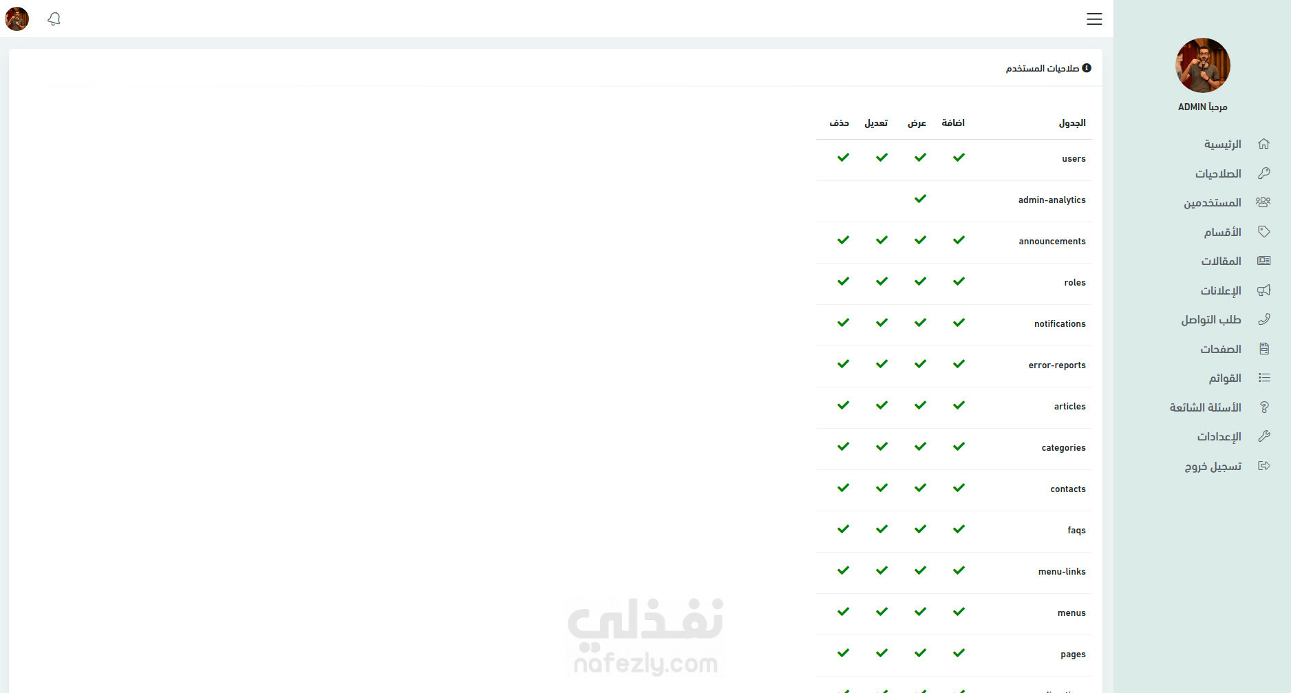 dashboard screenshot 14