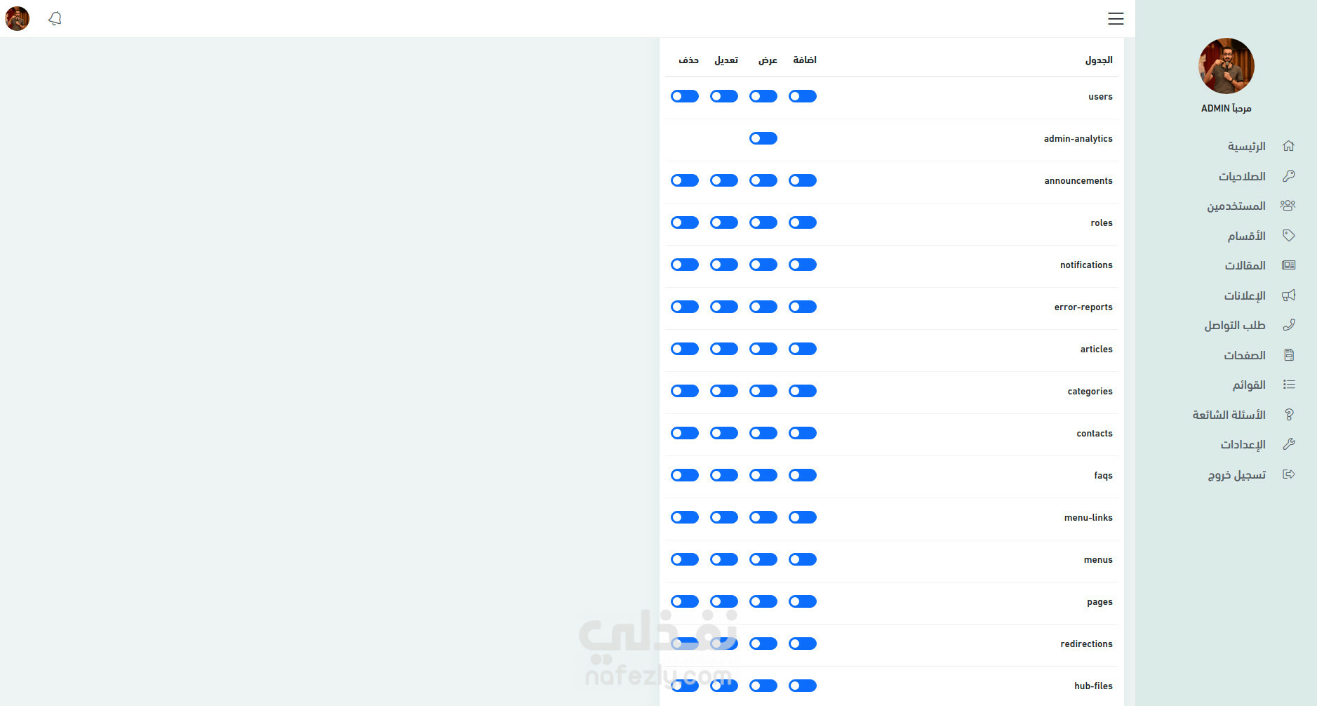 dashboard screenshot 16