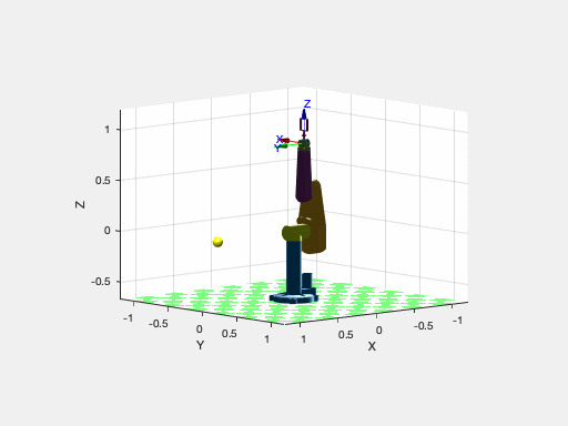 robotics-toolbox-matlab screenshot 1
