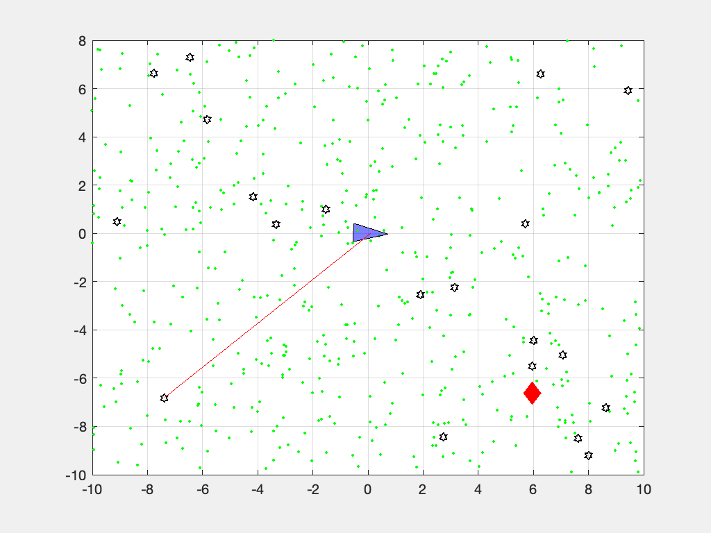 robotics-toolbox-matlab screenshot 4
