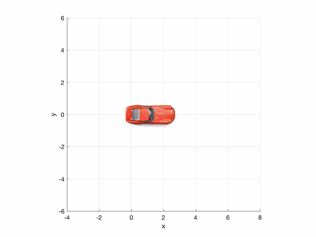 robotics-toolbox-matlab screenshot 3