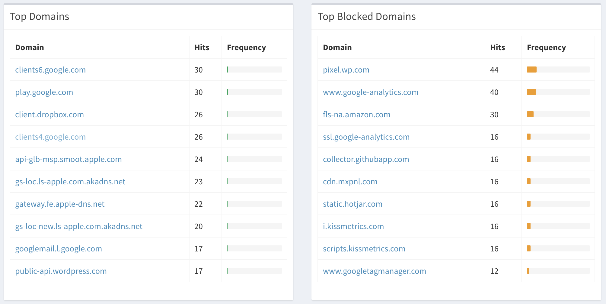 web screenshot 5