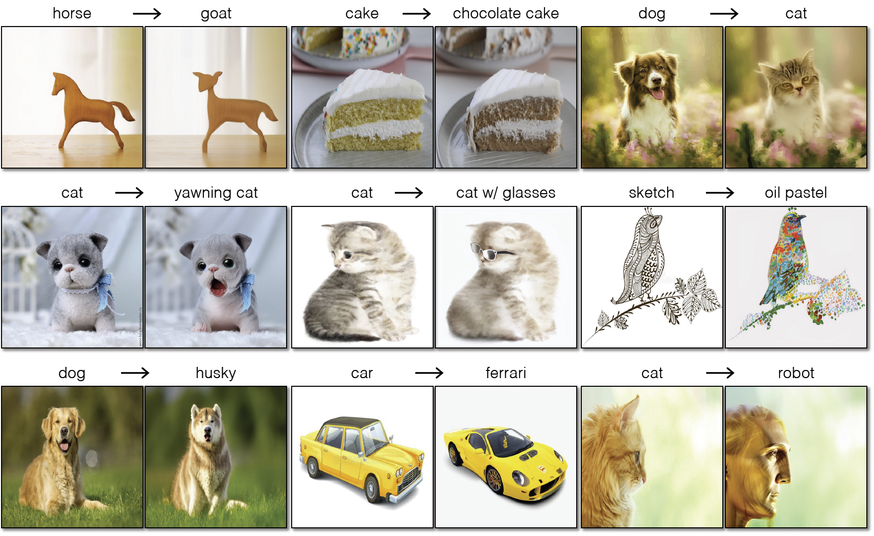 pix2pix-zero screenshot 13