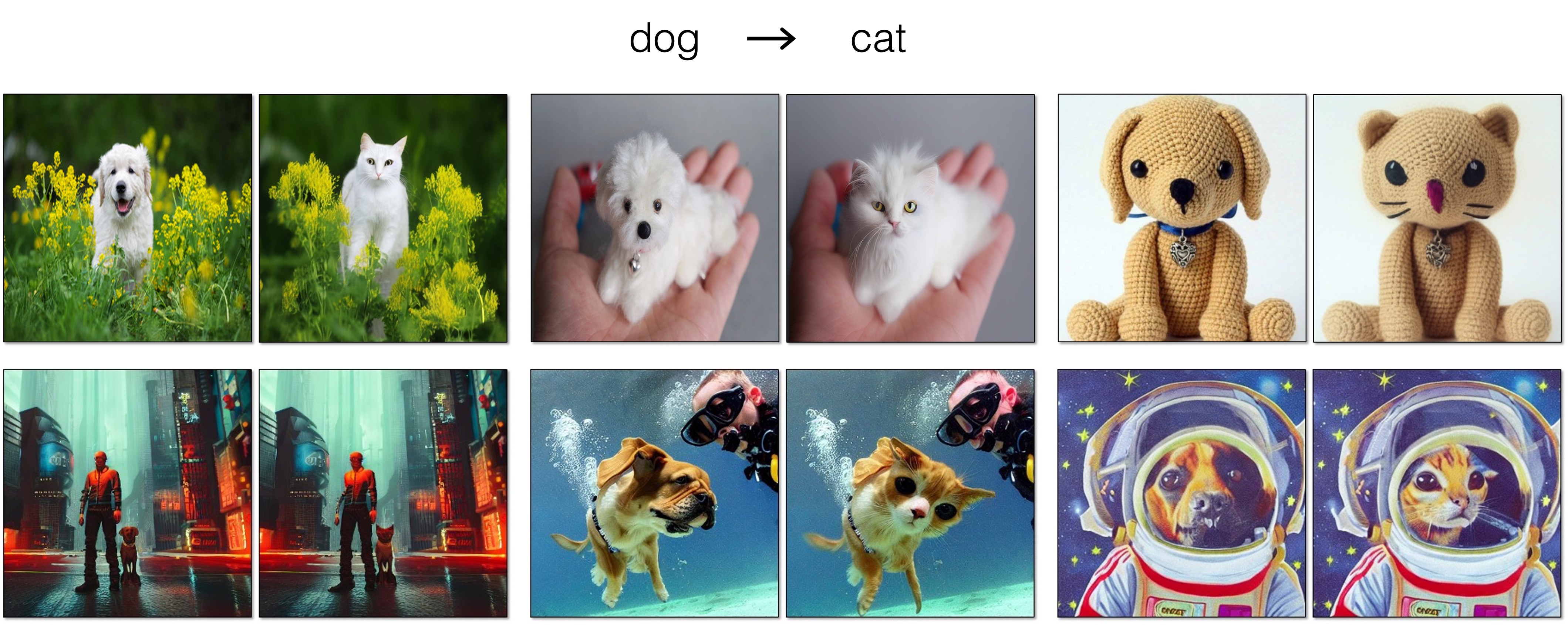 pix2pix-zero screenshot 3