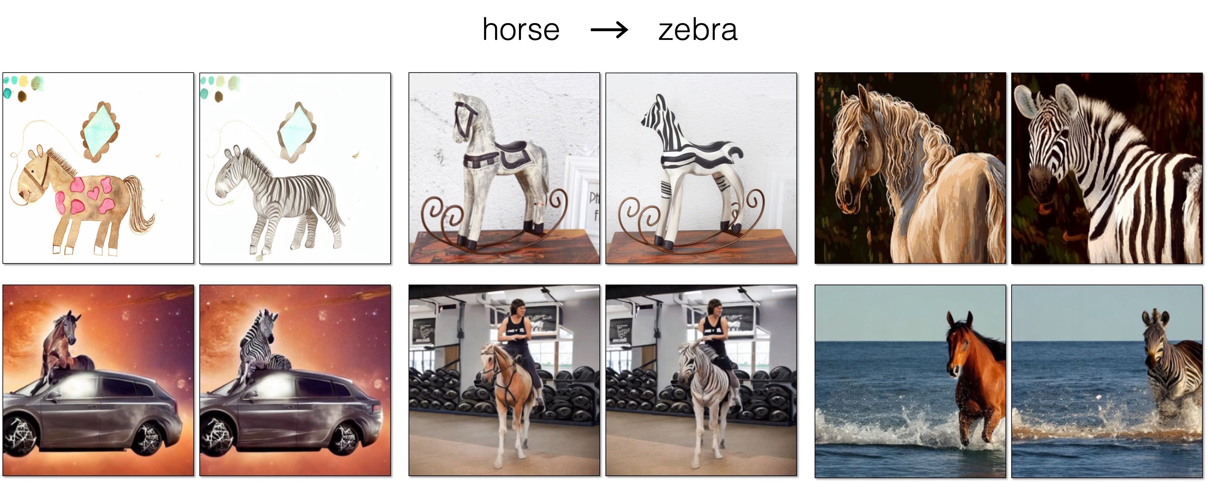 pix2pix-zero screenshot 11