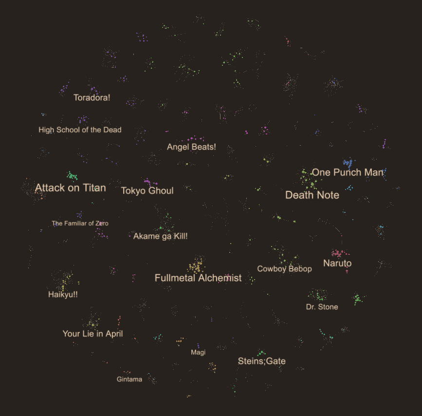 MAL-Map screenshot 1