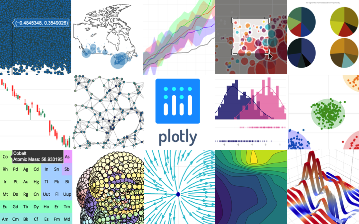 plotly.js screenshot 1