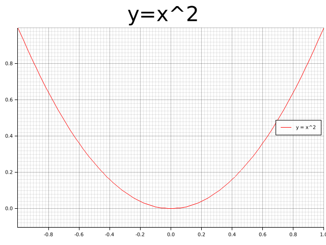 plotters screenshot 4