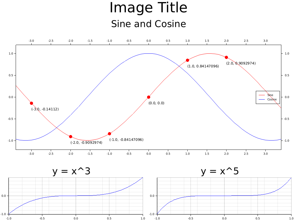 plotters screenshot 1