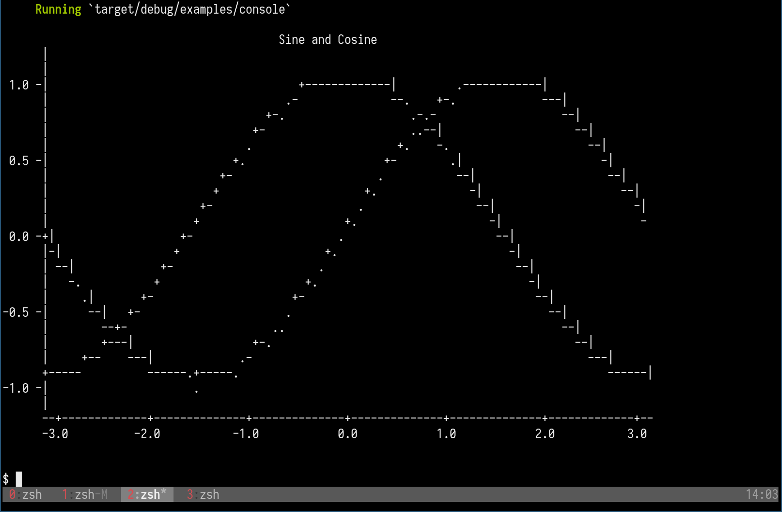 plotters screenshot 20