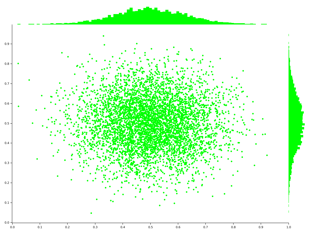 plotters screenshot 9