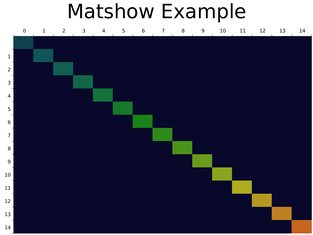 plotters screenshot 11