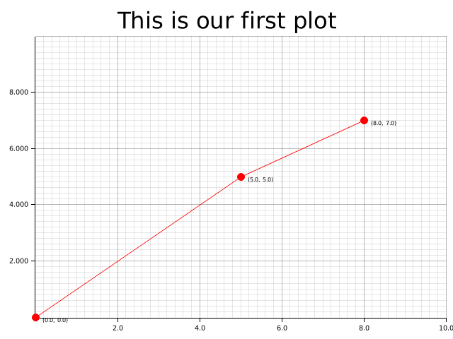 plotters screenshot 26