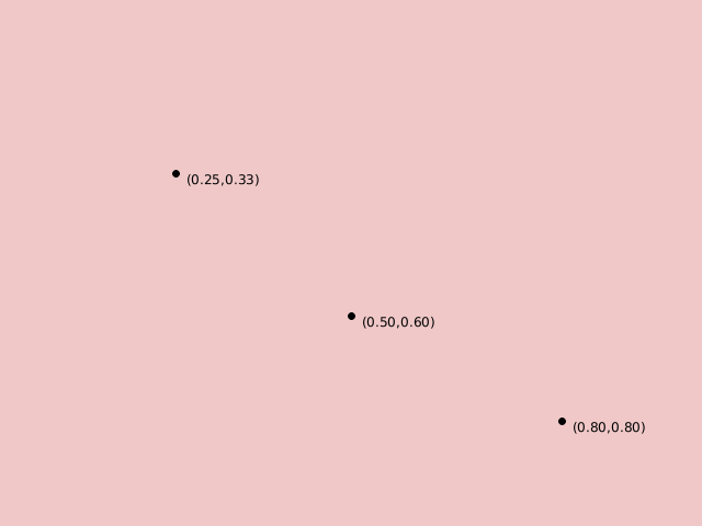 plotters screenshot 25