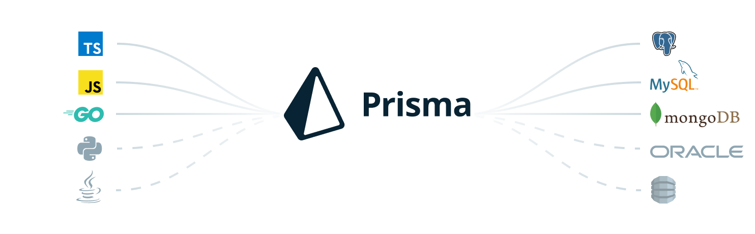 prisma1 screenshot 1