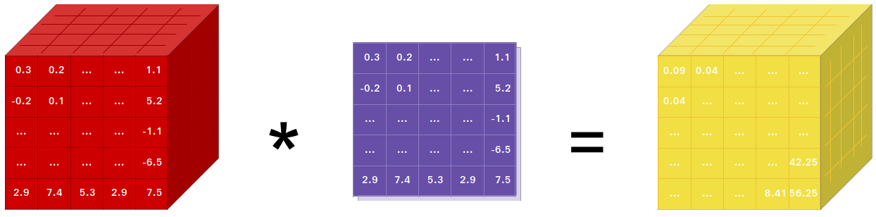 pytorch screenshot 2