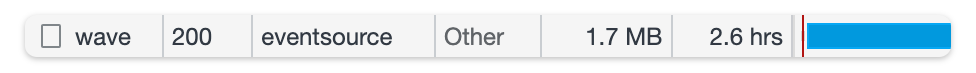 laravel-wave screenshot 1