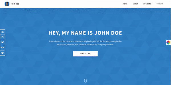 Dopefolio screenshot 3