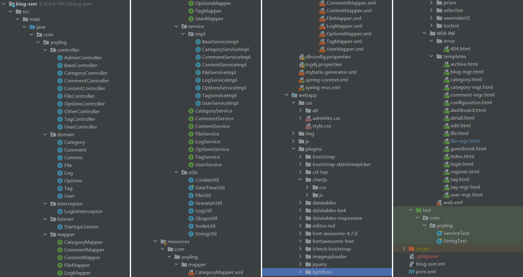 blog-ssm screenshot 3