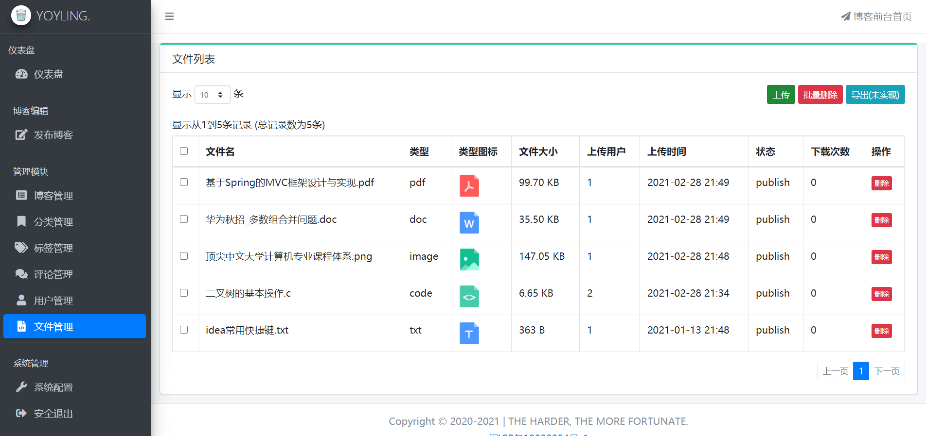 blog-ssm screenshot 21