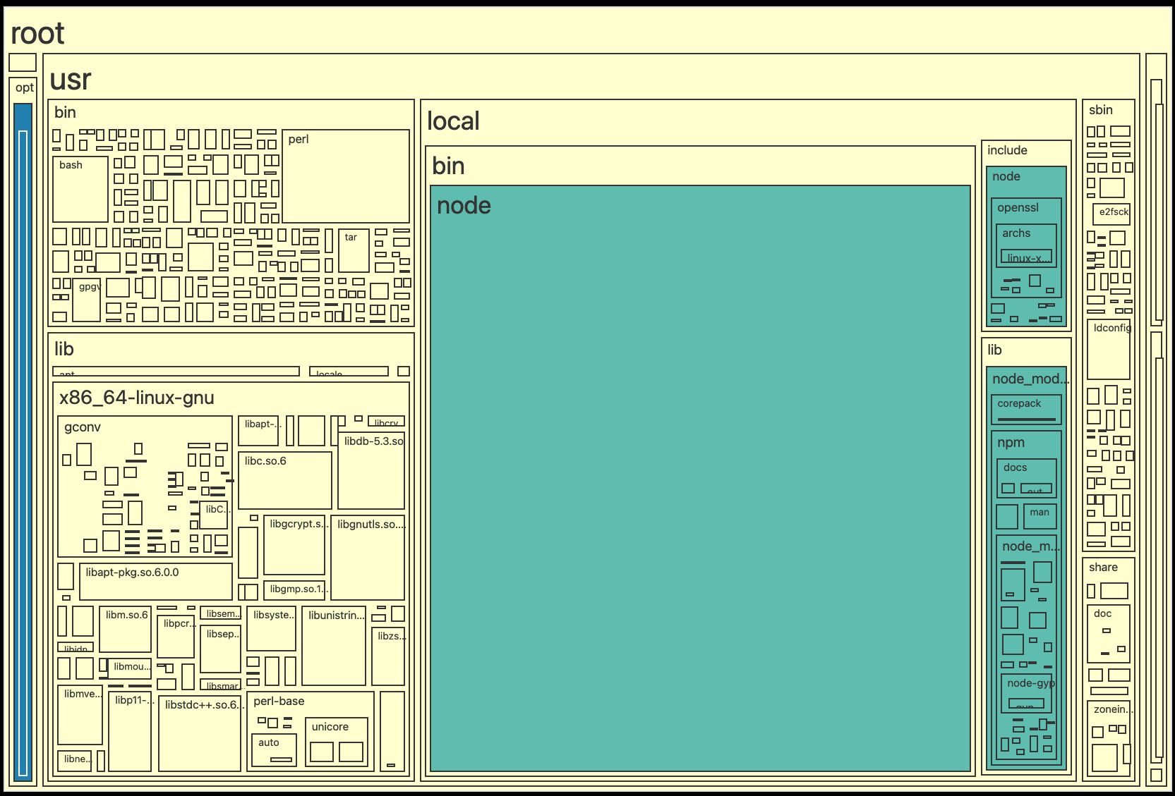 docker-phobia screenshot 1