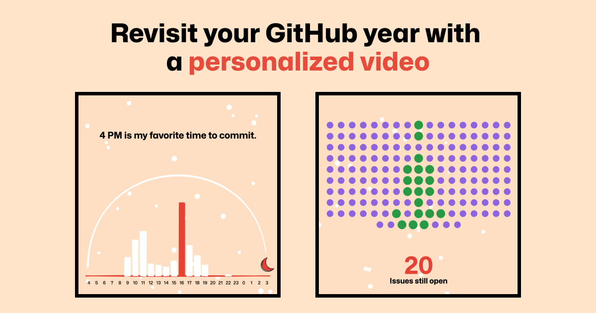 github-unwrapped-2022 screenshot 2