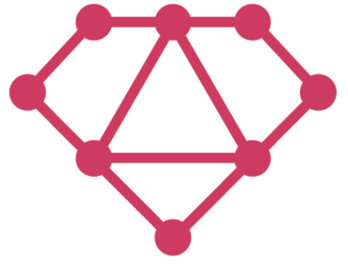 graphql-ruby screenshot 1