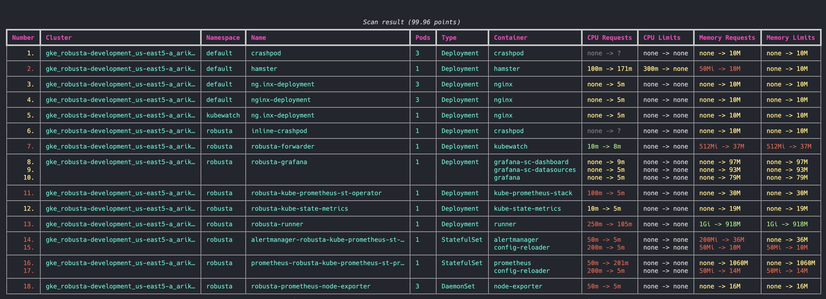 krr screenshot 1