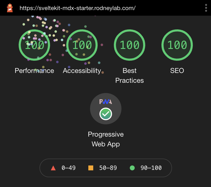 sveltekit-blog-mdx screenshot 2