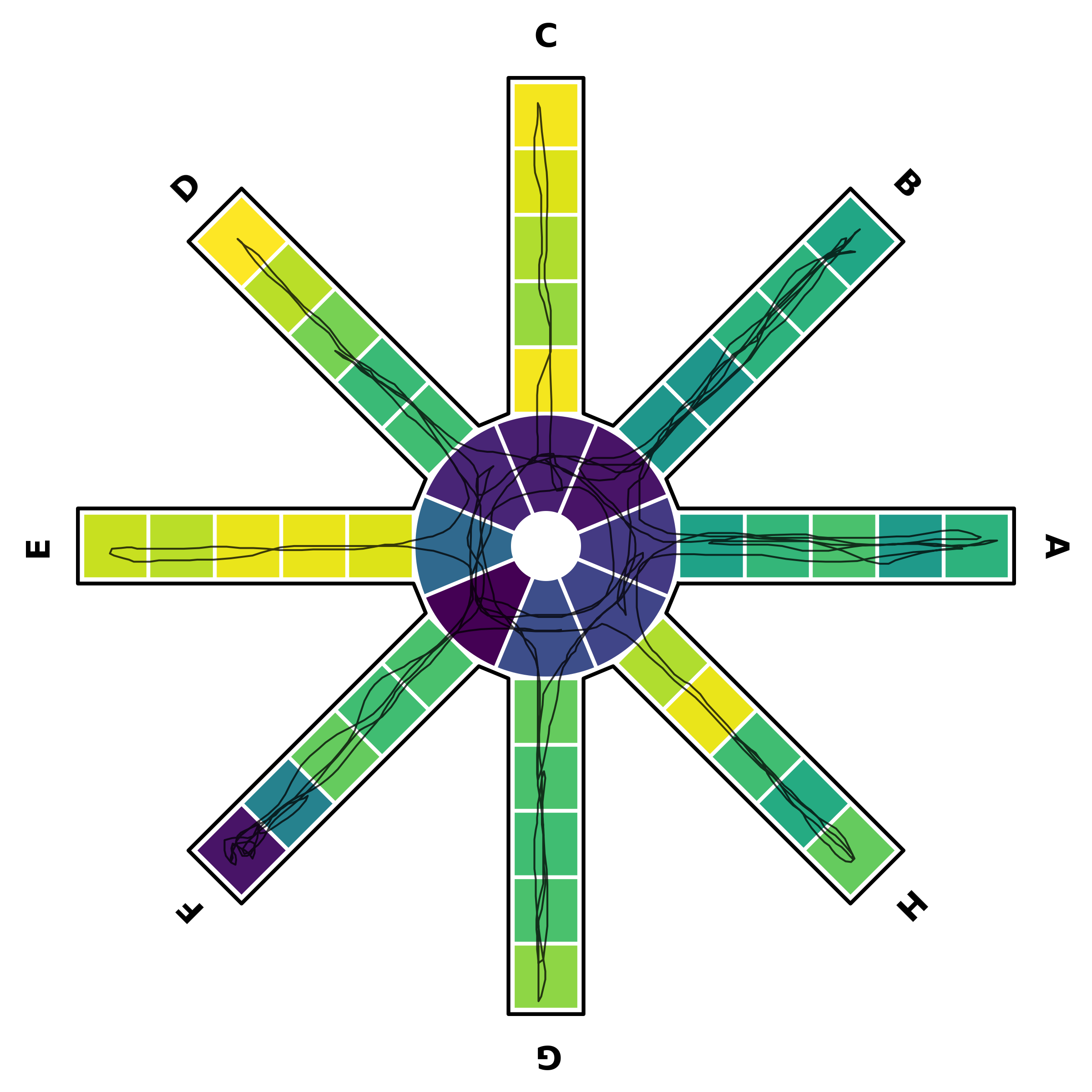 scientific-visualization-book screenshot 22