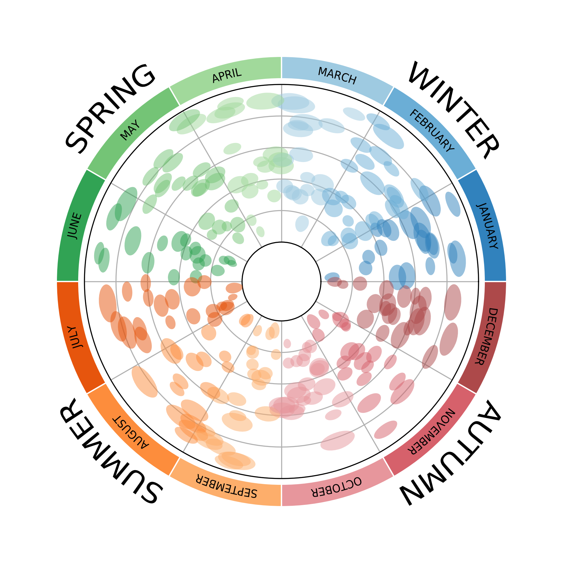 scientific-visualization-book screenshot 19