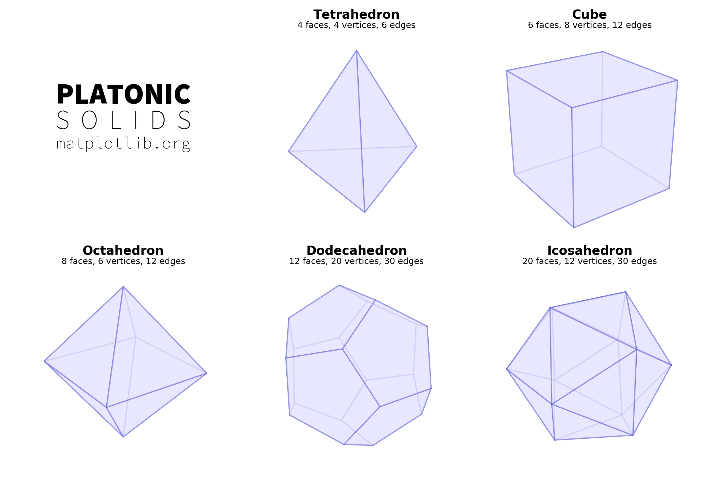 scientific-visualization-book screenshot 9