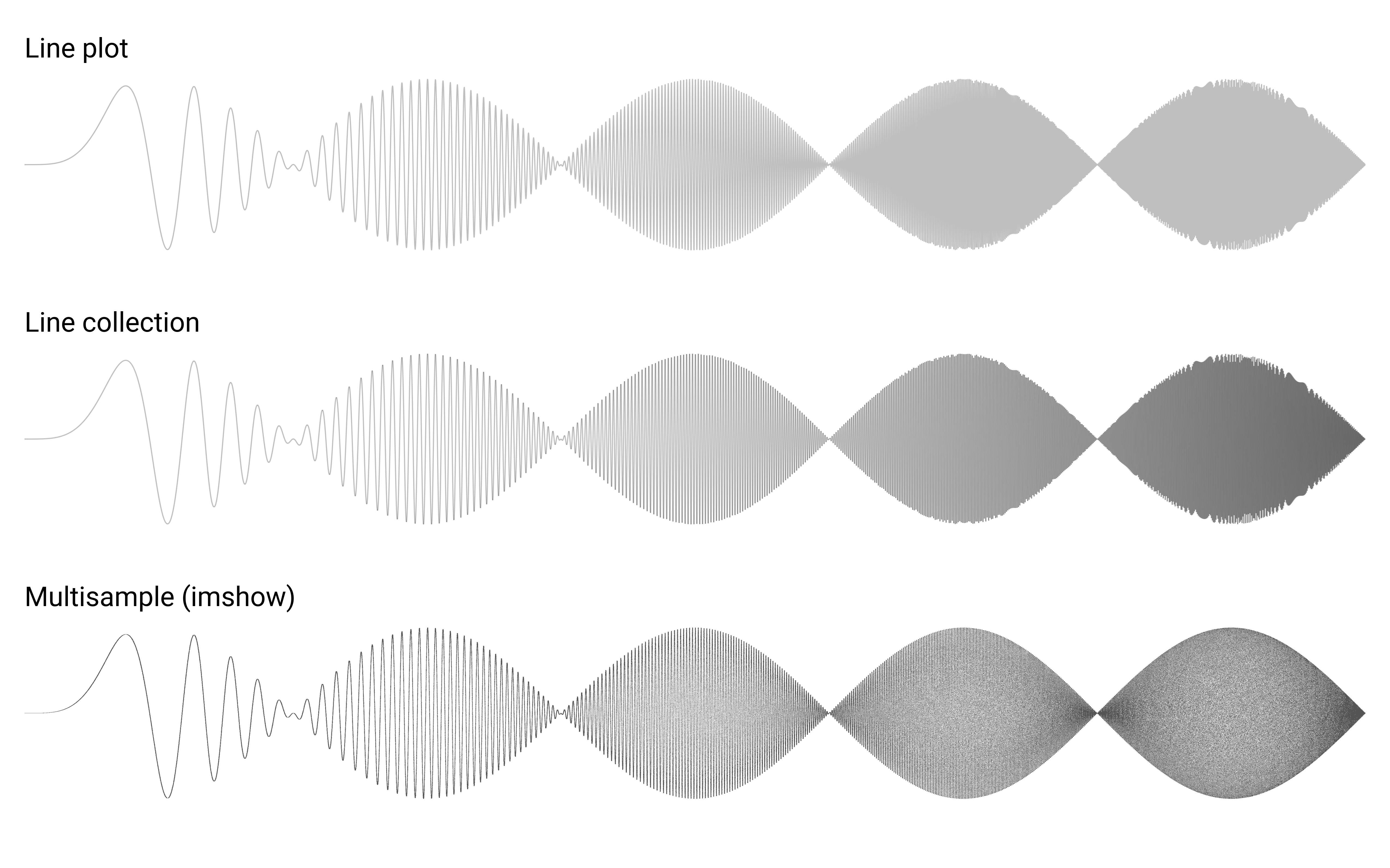 scientific-visualization-book screenshot 12