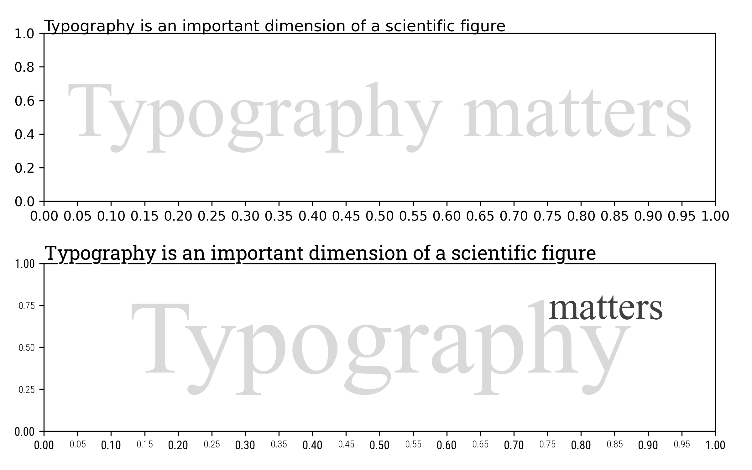 scientific-visualization-book screenshot 13