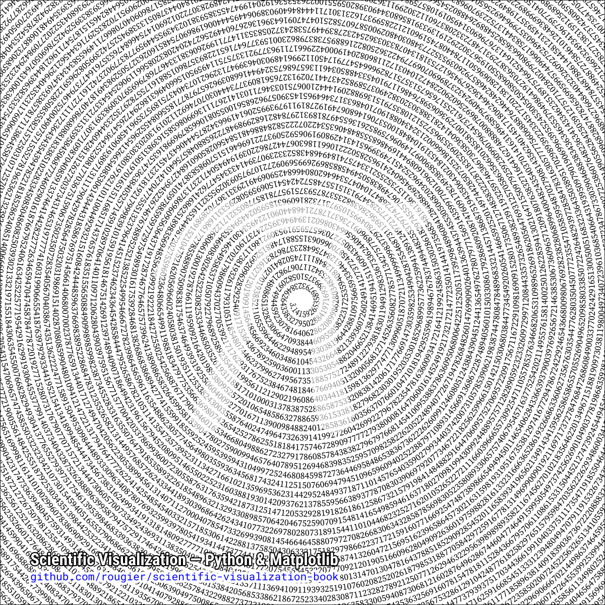 scientific-visualization-book screenshot 20