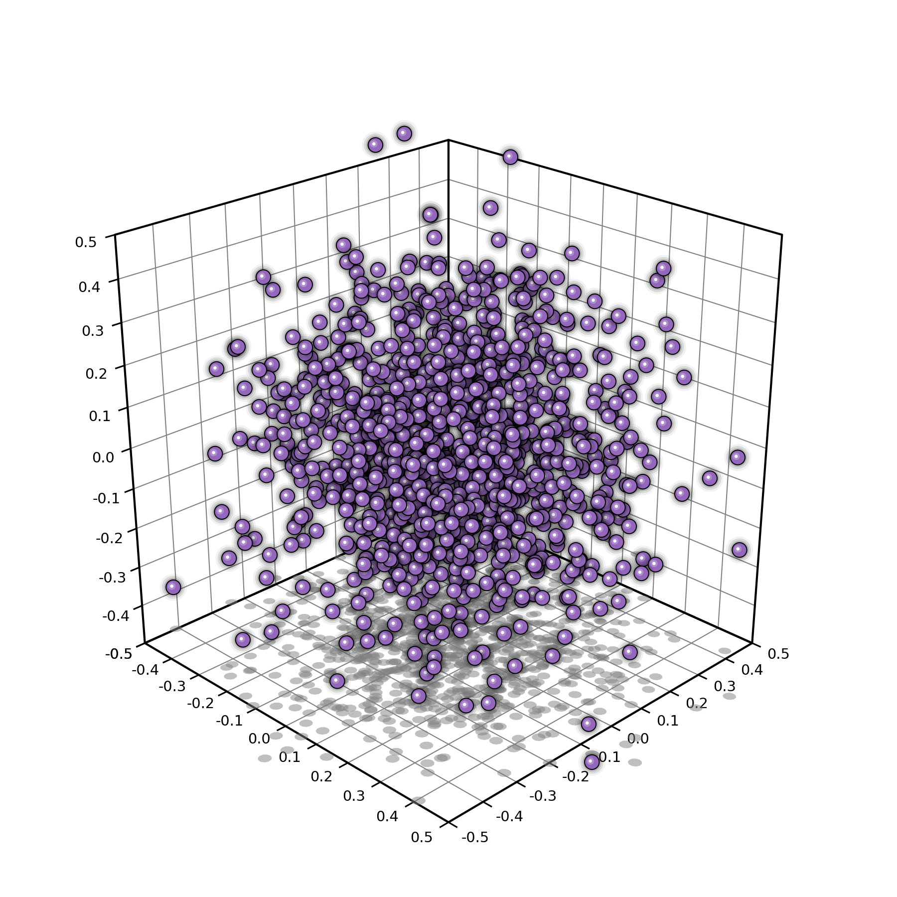 scientific-visualization-book screenshot 14