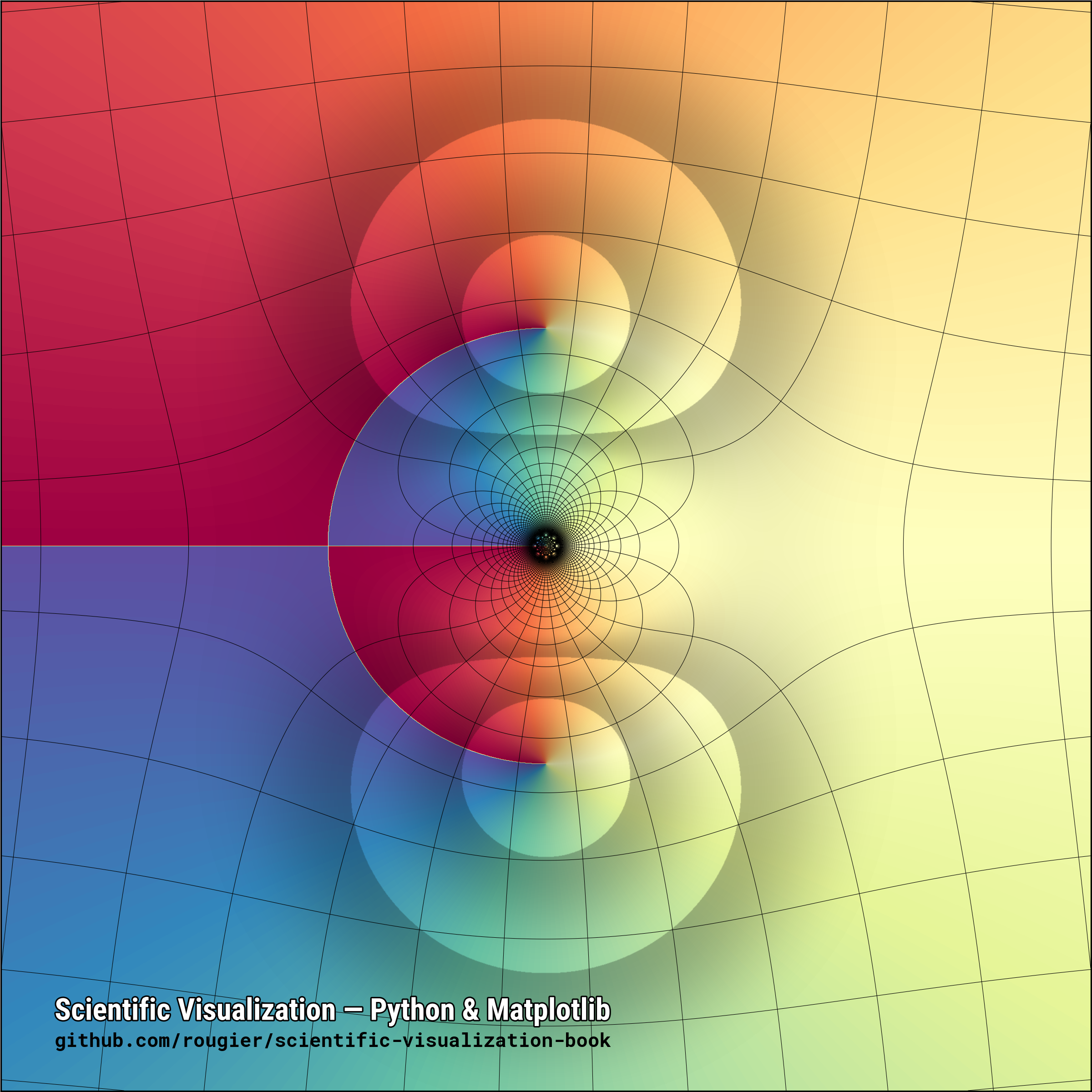 scientific-visualization-book screenshot 3